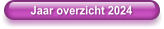 Jaar overzicht 2024